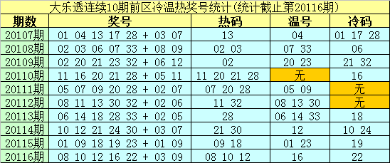 探索香港27期彩票开奖的奥秘与影响香港2020年27期开奖时间09期开奖时间