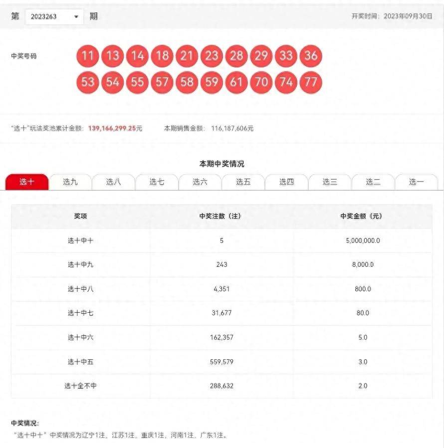 探索六开彩，理性与娱乐的平衡六开彩开奖结果历史记录