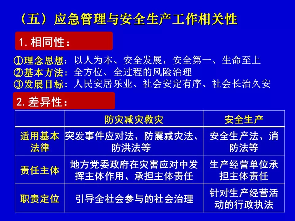 2023年展望，解锁全年资料免费看的时代2025年全年资料免费公开