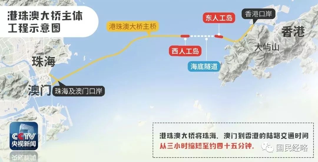 2031年澳门正版资料大全，揭秘未来趋势与安全指南2022年澳门正版资料大全更新时间