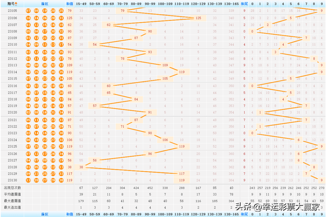 澳门天天开彩，204年好运连连的数字游戏与趋势探索2025年新澳门天天开好彩