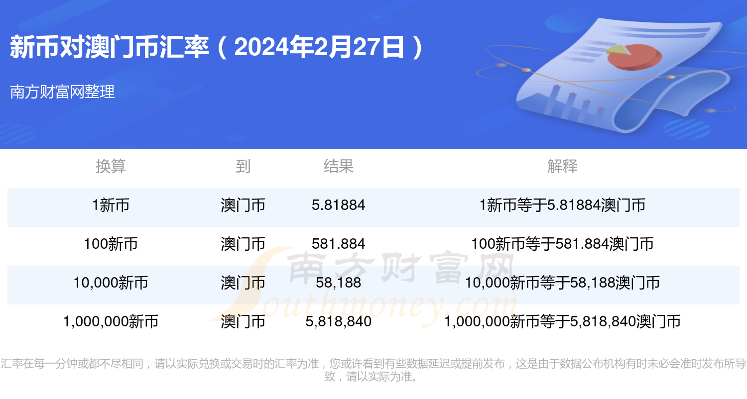 智投顾问:人机协作共创双赢局面2024今晚新澳门开奖结果是多少