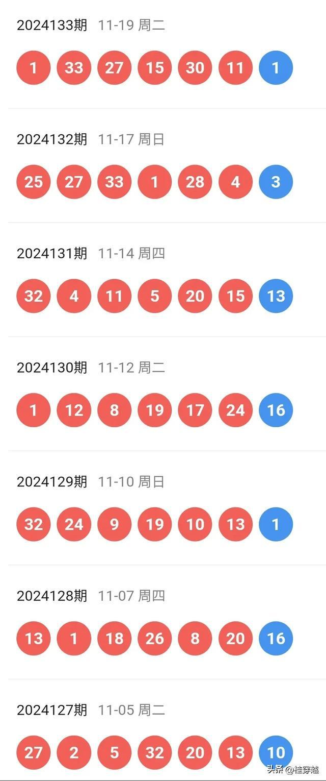 2046，新奥历史开奖记录的深度剖析与展望2024新奥历史开奖记录表一