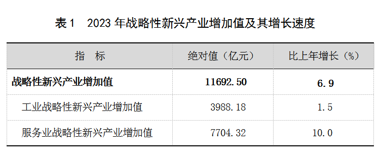 2036年澳门码，今晚开奖结果的回顾与展望2023澳门码今晚开奖结果记录香港