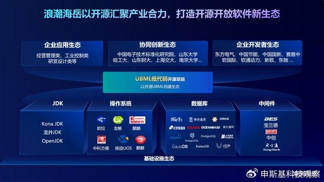 探索本港台六开奖现场直播软件，创新、便捷与安全的完美融合499999现场开奖结果查询