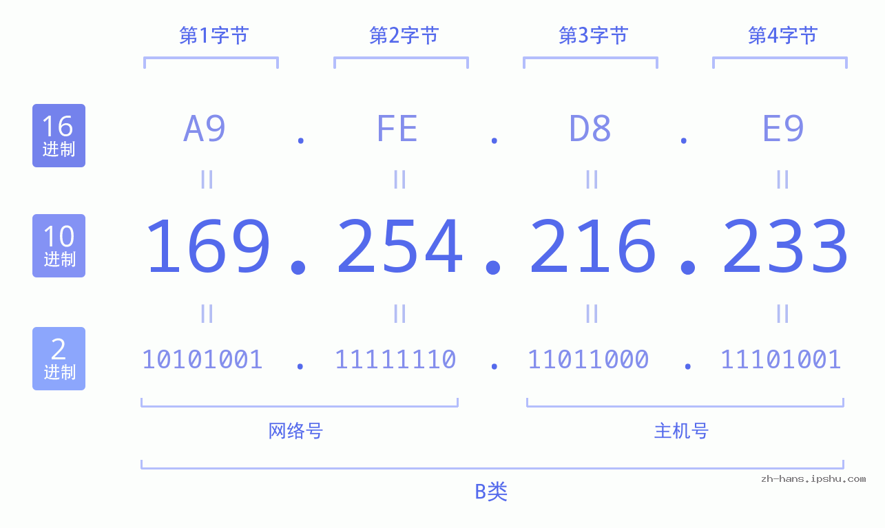 探索1258C，解锁网址之家的数字奥秘118网址之家l258cnn热门标签