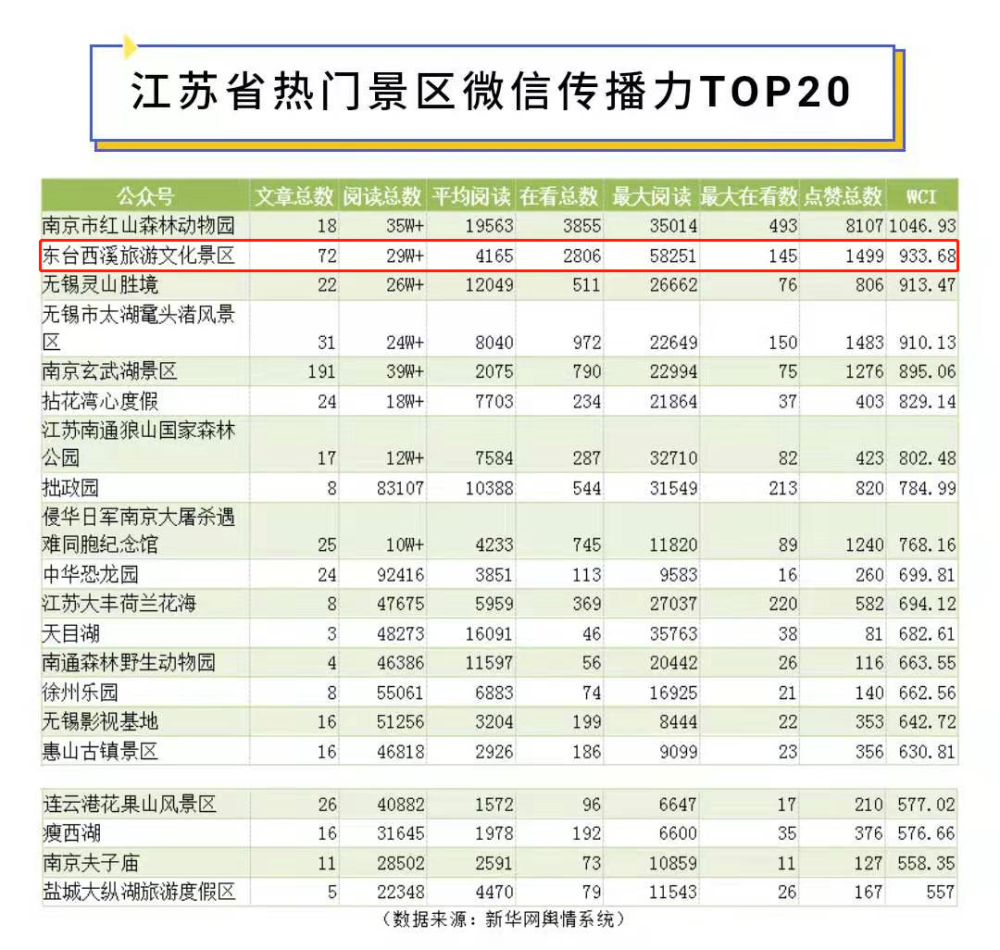 2036年，未来彩票的幻想与现实1230303一肖一码132期
