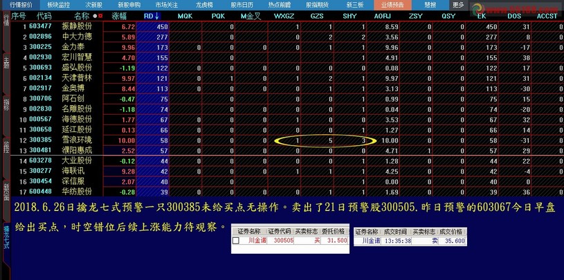 校园风光 第57页