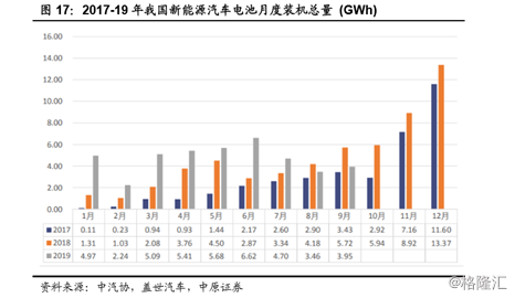 2046年新奥今晚开奖预测，理性与科技的结合2025年新澳今晚开奖资料