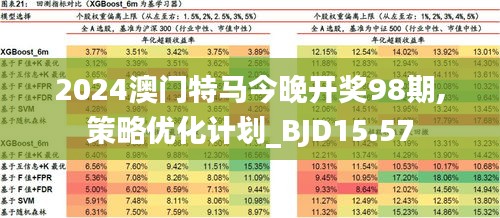 精准预测，特马资料最准的奥秘特马资料最准2021网站