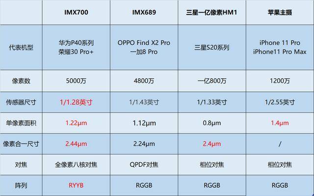 2034年澳门码今晚开奖结果记录，揭秘数字背后的奥秘与期待2023澳门码今晚开奖结果记录龙门客栈报
