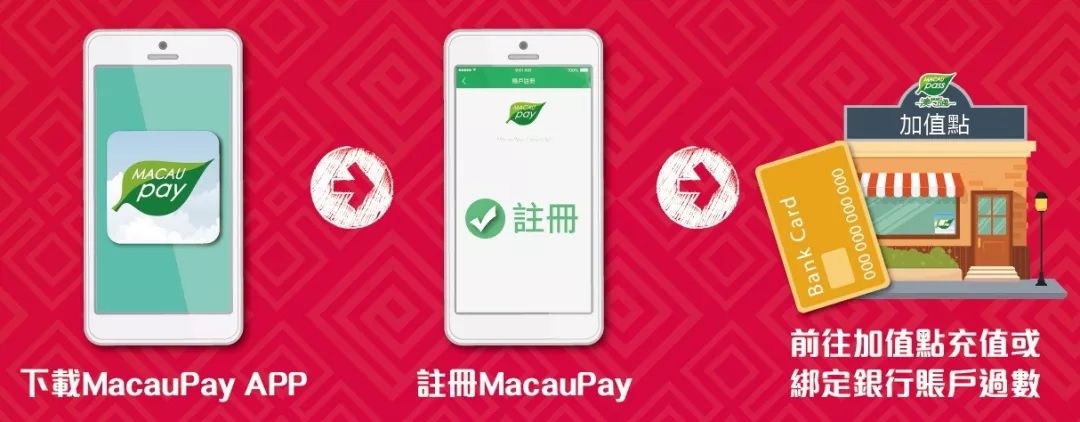 2048年澳门正版资料大全，生肖卡揭秘与未来展望2o21年澳门资料大全