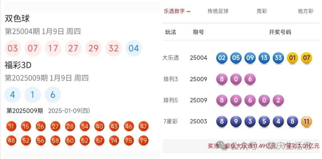 未来彩票APP