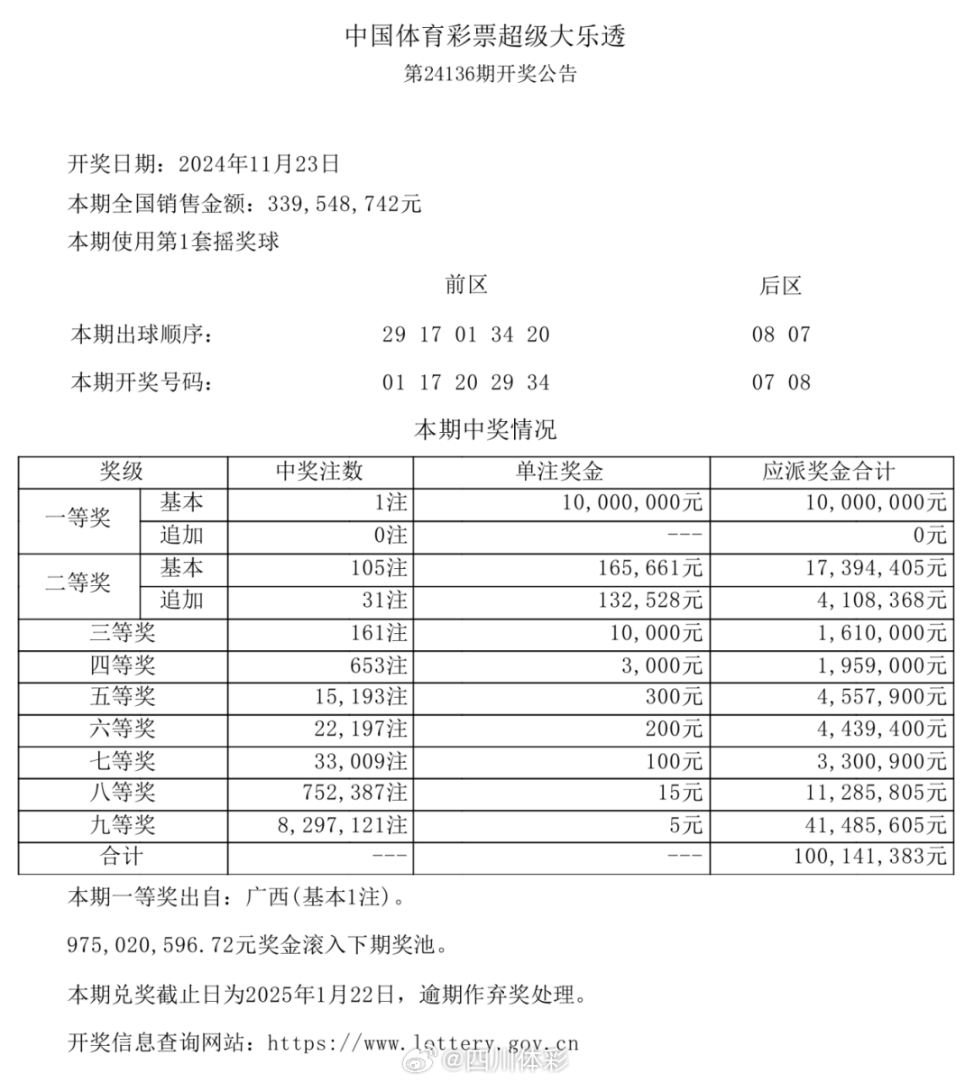 管家婆2019开奖结果，理性看待彩票，享受生活乐趣管家婆开奖l结果
