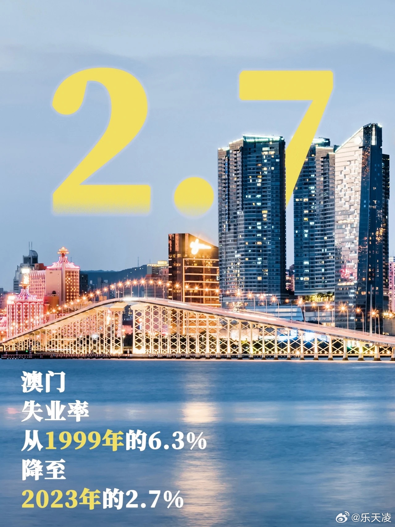 2043年，回顾与展望—澳门码的数字轨迹2020澳门码开奖记录2020澳门码开奖记录城市信息网