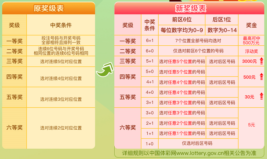 天下彩9468CC，揭秘网络彩票的真相与风险天下彩9944cc图文资讯大全更