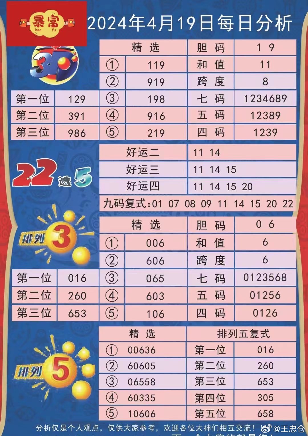 探索新澳六开彩的历史与未来，从历史记录看发展趋势新澳六开彩历史开奖记录10月9日