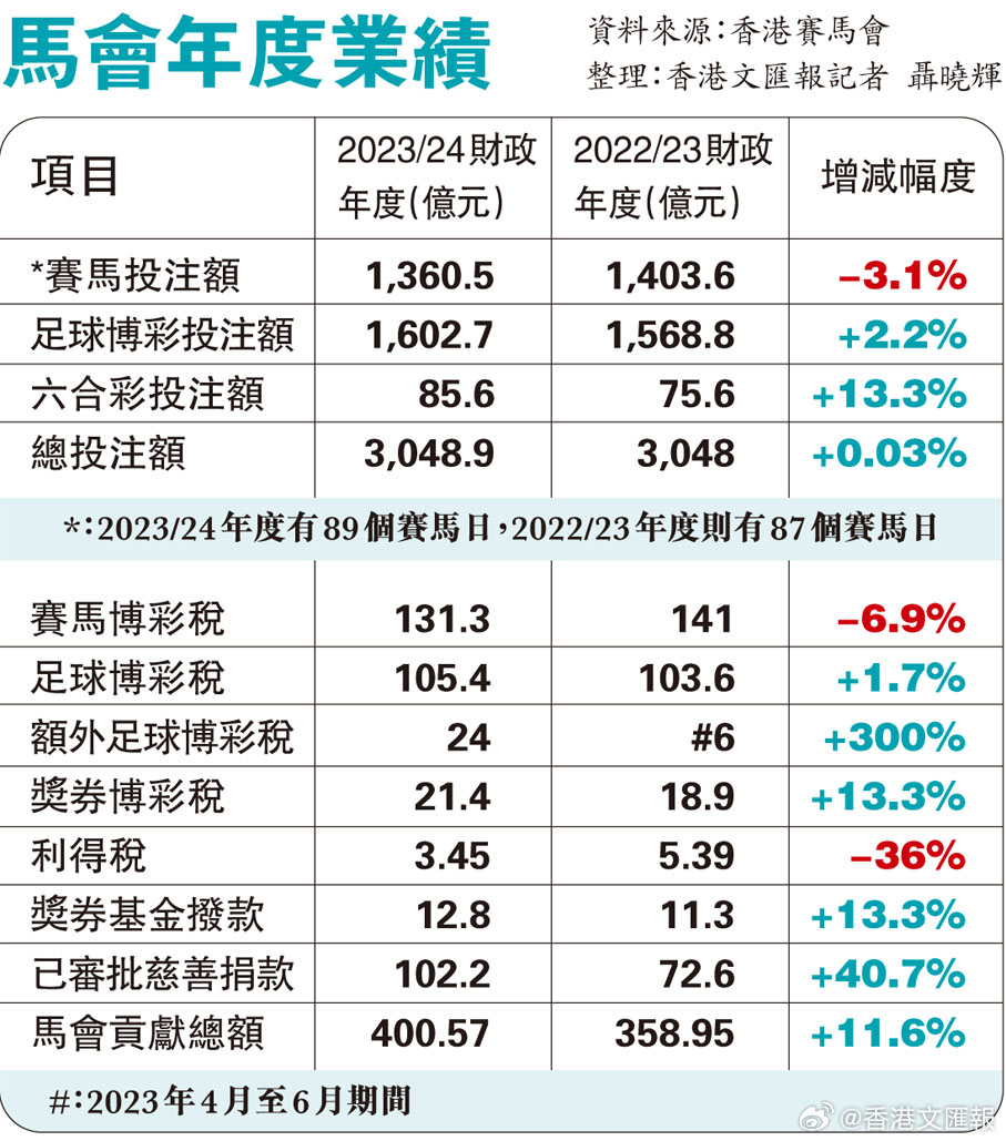 揭秘马会传真1326-CC，香港赛马的数字密码与投注智慧马会传真13262cc使用方法