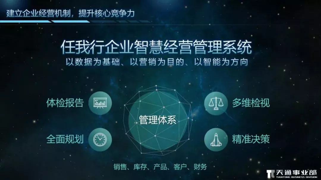 团委活动 第58页