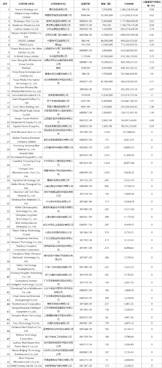 2043年，探索一肖的未来与正版资料免费大全2024年正版资料免费大全一肖 含义