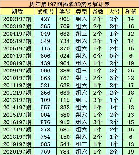 澳门一码特选，今晚的幸运之谜与理性投注之道澳门一码一肖一特一中准选今晚第133期