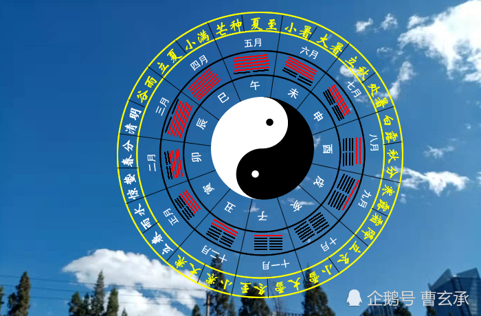 管家婆一码预测，四柱八字揭秘未来
