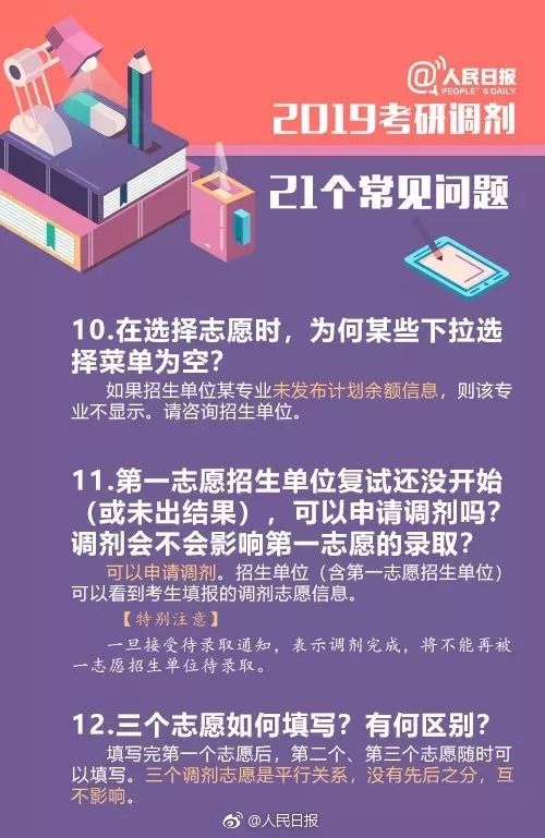 2036年管家婆精准资料大全，免费资源与实用指南