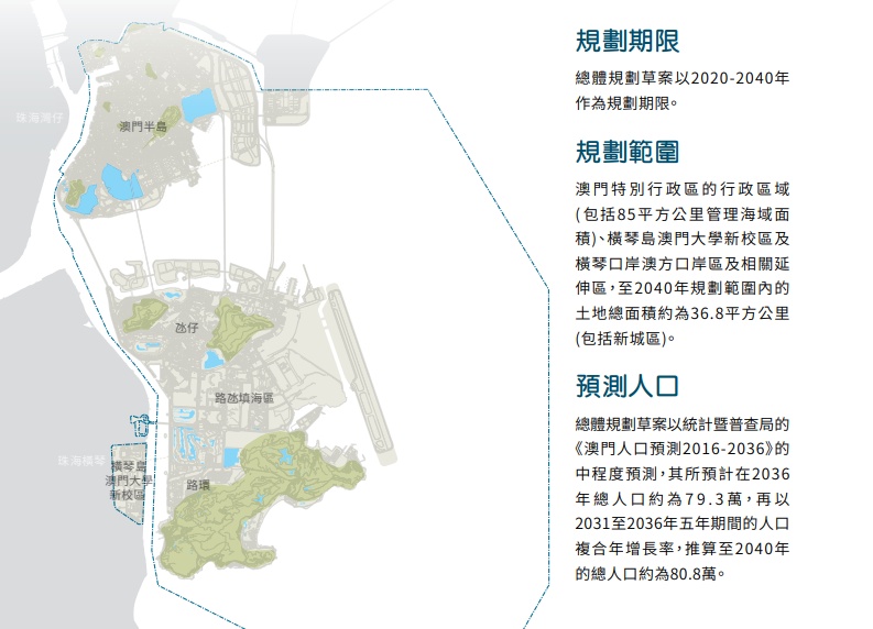 2046澳门内部资料，揭秘未来城市发展的关键要素2024澳门内部资料精准大全