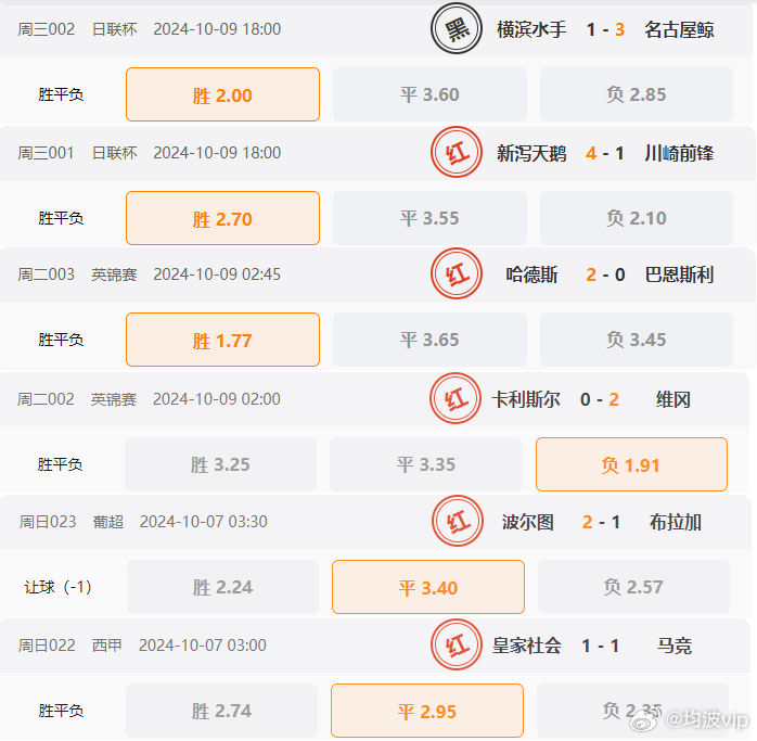 2019年澳彩资料，47tkcom的数字游戏与市场洞察49tkcom澳彩资料2021j
