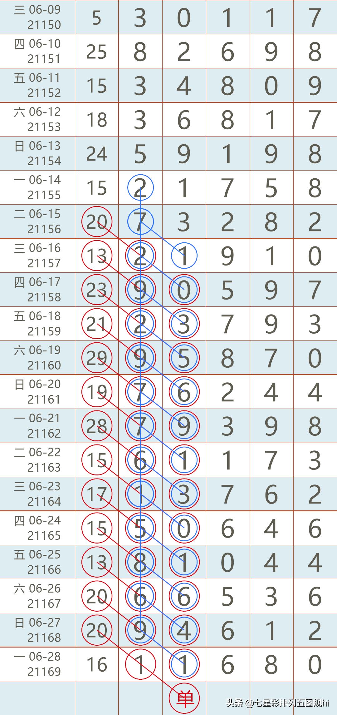 2018年香港开奖记录，揭秘最快中大奖的秘诀查询2021年香港最快开奖结果
