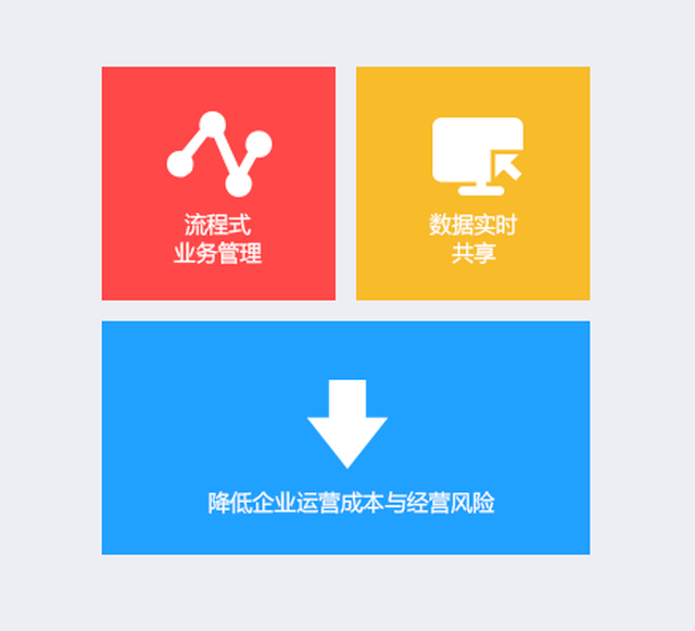 管家婆203年正版资料，企业管理的智慧之选2020年管家婆彩图大全