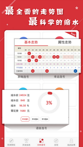 蓝月亮资料