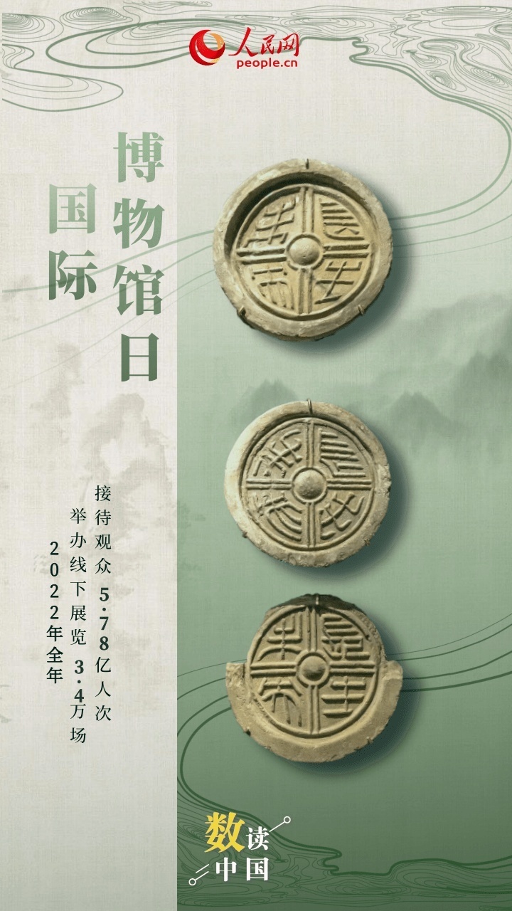 速览我国博物馆建设成绩单，从历史长河到未来展望的辉煌篇章速览我国博物馆建设成绩单一