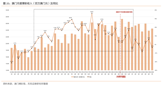 澳门六开彩，历史、影响与争议的深度剖析2025新澳门天天免费精准开奖
