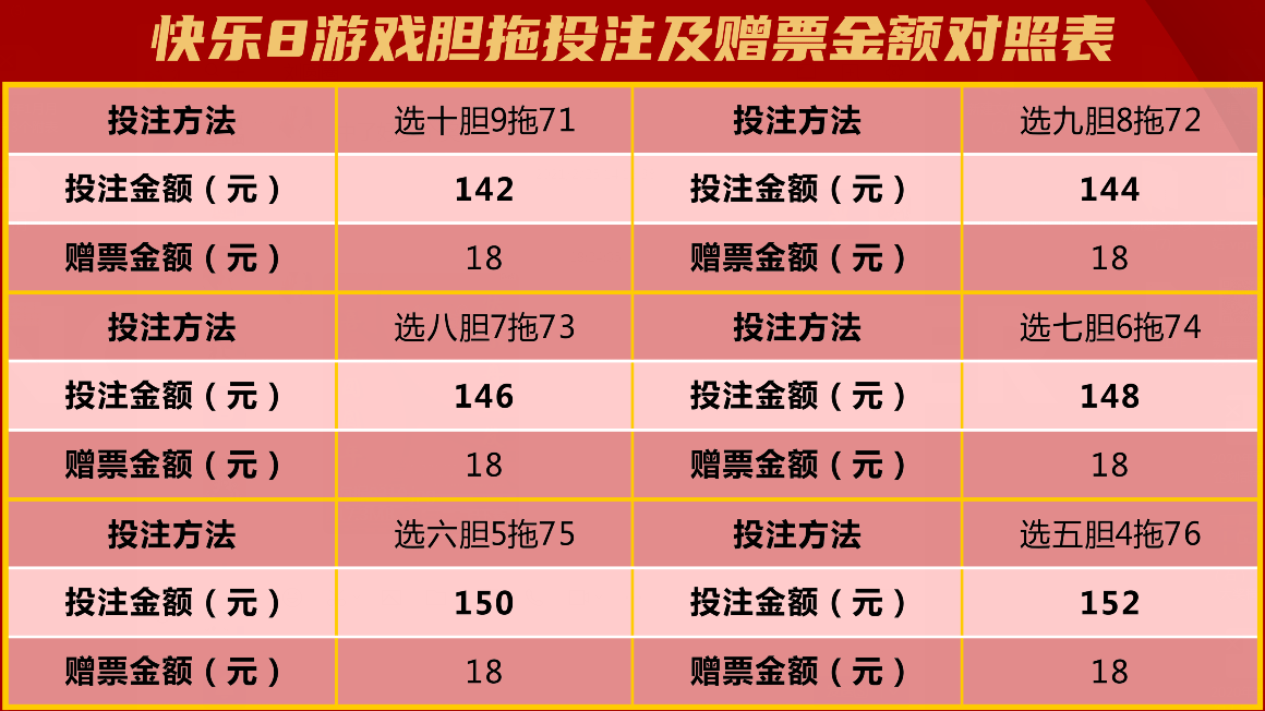 2018年今晚开奖号码揭秘，理性购彩，享受过程2021确定今晚开什么特马