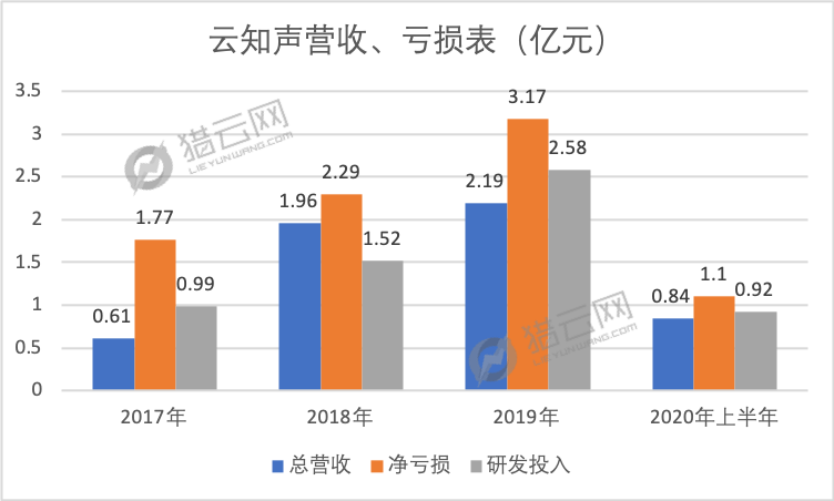 2019澳门论坛六肖八码精准预测，揭秘背后的数据与策略2020澳门论坛六肖6码精选资料