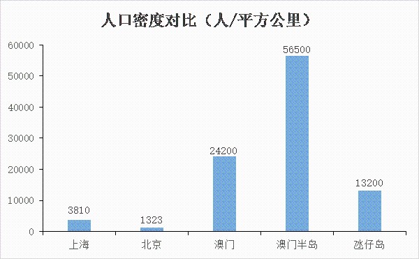 澳门开奖新老交替，203年回顾与展望新老澳门开奖结果2023开奖记录查询