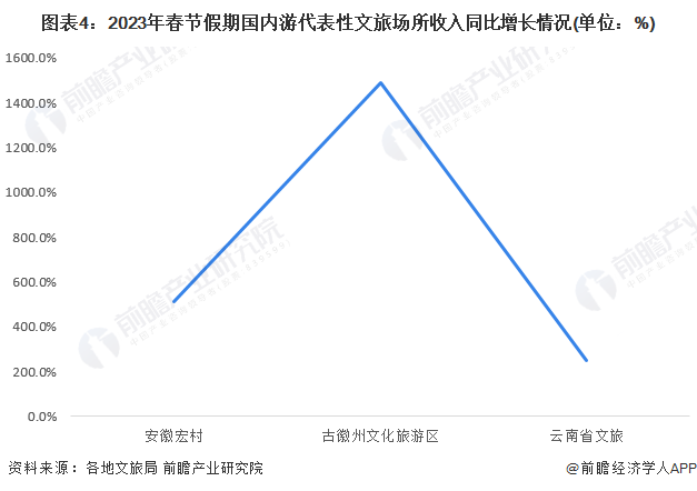 2035年，澳门开奖结果与未来展望2023年澳门开奖结果历史开奖记录