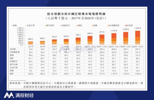 澳门最准一肖预测，理性看待彩票与娱乐的平衡之道—配套成龙，乐在其中！澳门最准一肖一码一码配套成龙版优势