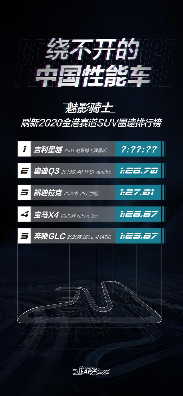 香港最快开奖
