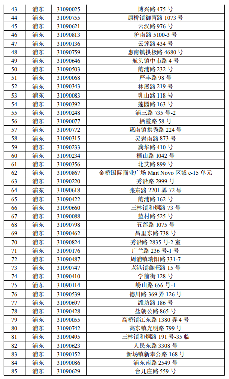 澳门彩开奖结果最新记录表，揭秘幸运背后的数字游戏澳门彩开奖结果开奖记录表最新版