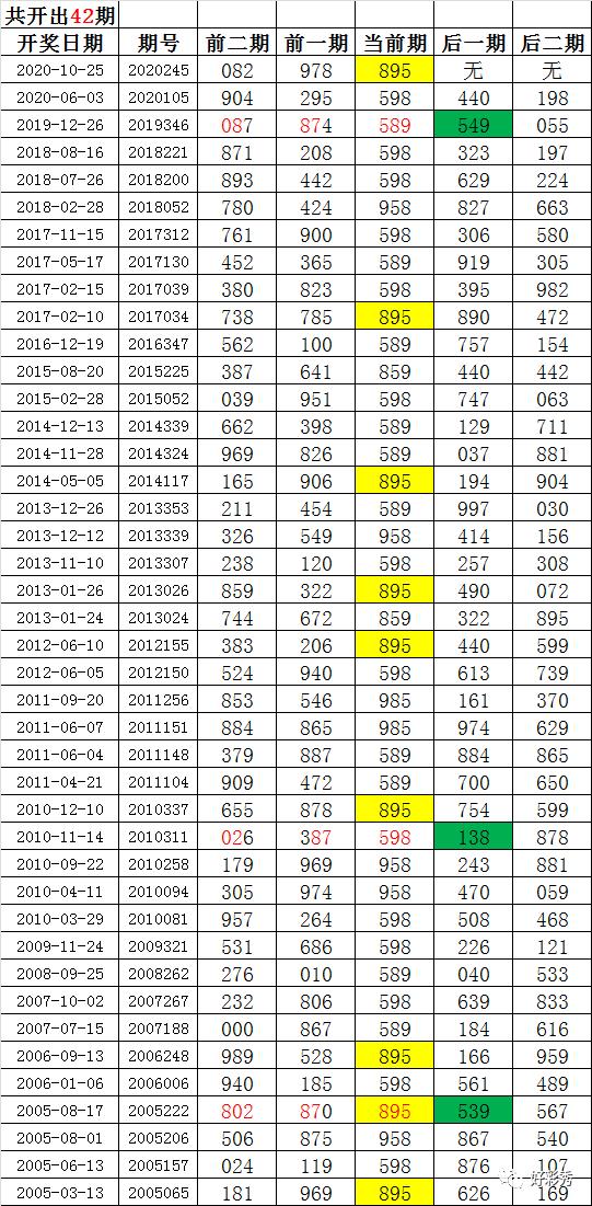 246天天好彩，蓝月亮精选—生活中的幸运与品质之选天天246免费好彩资料蓝月亮
