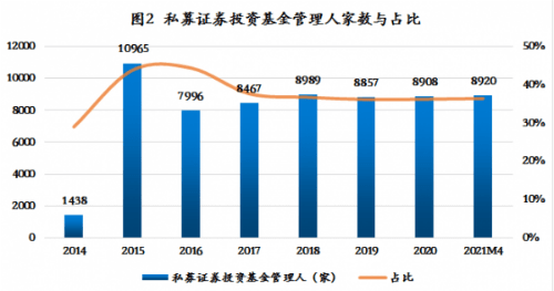 2034年新澳管家婆资料大全，全面解析与未来展望