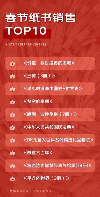 2 揭秘故事与影响