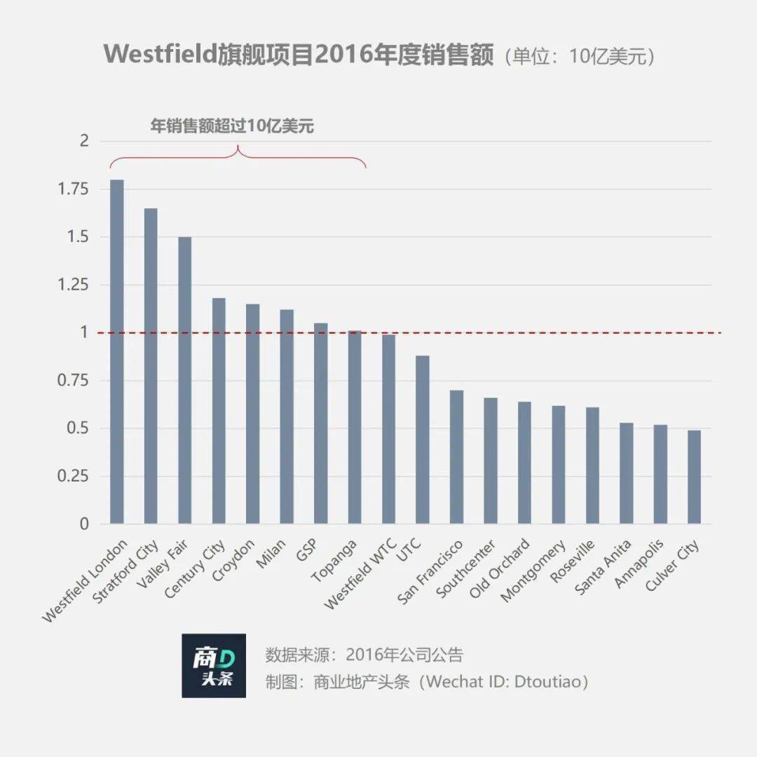 教师风采 第49页