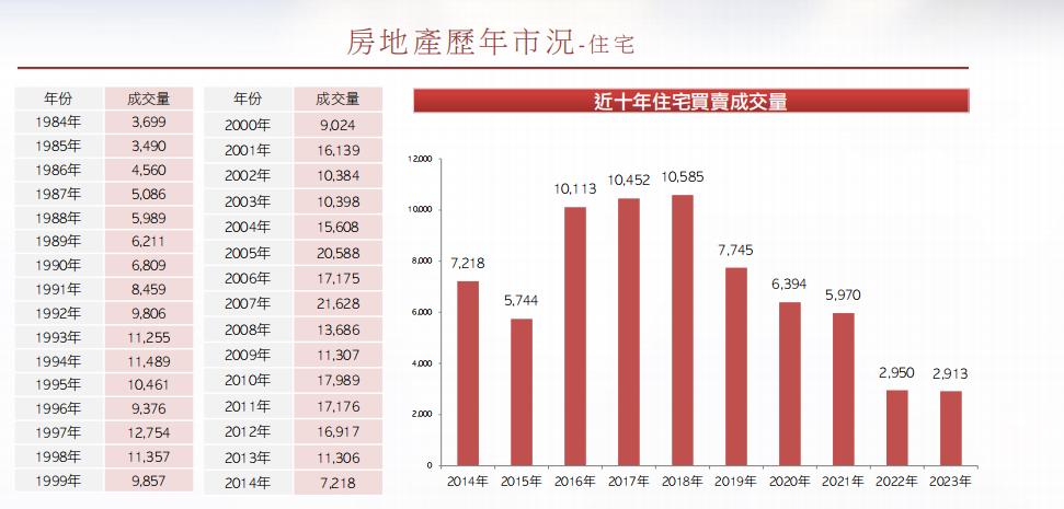 澳门新貌，历史开奖结果与近期十五号的回顾新澳门历史开奖结果近期十五号结果
