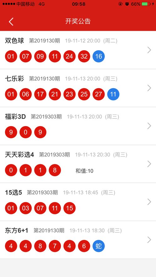 澳门六开奖结果2046，揭秘未来彩票的神秘面纱6开彩开奖结果查询澳门