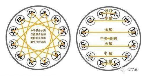 六合天下心水论坛—网络时代的智慧交流平台6合天下彩