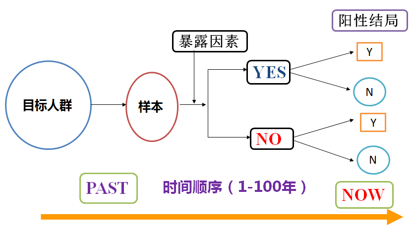 2036年，全面回顾与展望—年度资料大全完整版2022年资料大全完整版2023