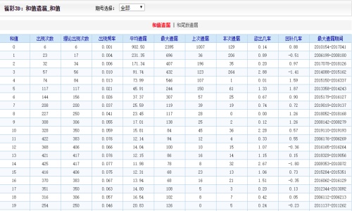 图片玄机，二四六天天好彩的神秘魅力